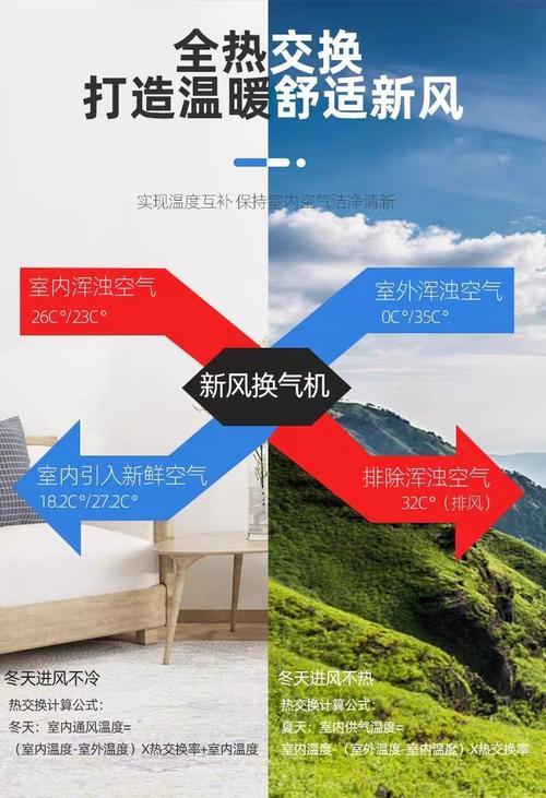 工厂自营模式下的低噪音风机性能解析 烨游网络的实践与探索